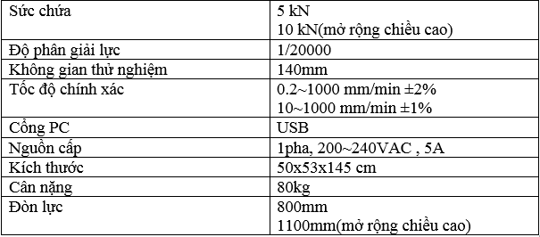 Thông số kĩ thuật của máy đo lực kéo 1